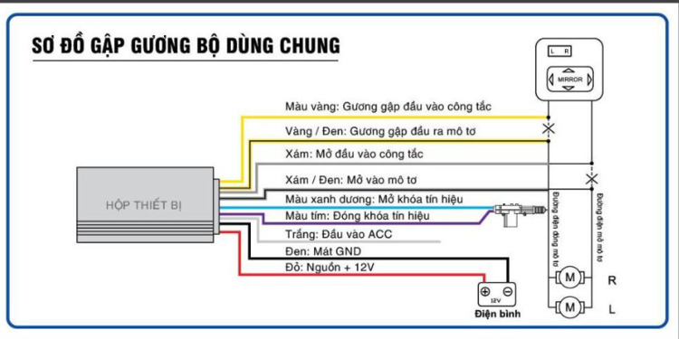 Kính nhờ các bác tư vấn hỗ trợ phần Điện - Gương xe Mitsubishi Pajero V98 GLS 2011