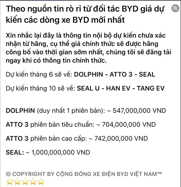 Loạt xe điện Trung Quốc BYD lộ giá bán tại VN cao hơn nhiều so với dự đoán