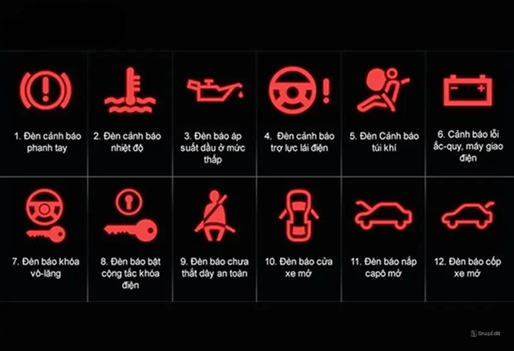 Các biểu tượng đèn báo lỗi trên xe ô tô: Ý nghĩa 64 ký hiệu Các biểu tượng đèn báo lỗi trên xe ô tô: Ý nghĩa 64 ký hiệu
