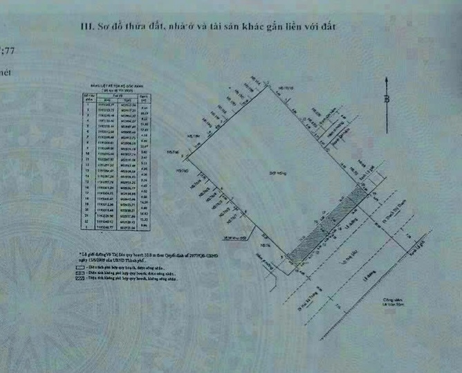 Giải cứu: bất động sản triệu đô ( hàng ngộp, thơm ).... update liên tục.. Giải cứu: bất động sản triệu đô ( hàng ngộp, thơm ).... update liên tục..
