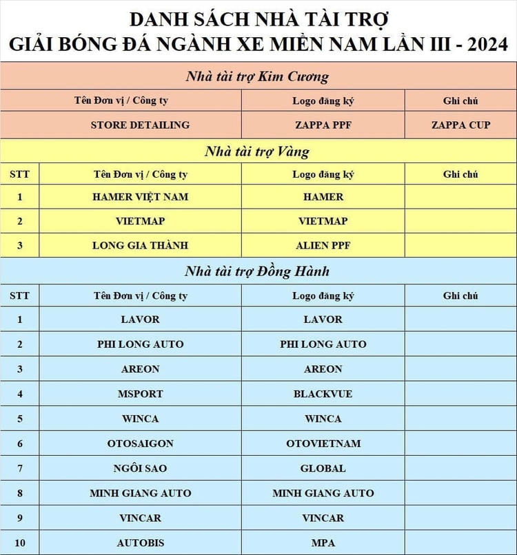 giai-bong-da-nganh-xe-2024-5.jpg