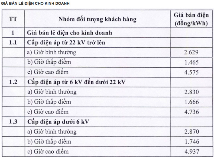 BYD chốt lịch ra mắt tại Việt Nam, trình làng cùng lúc 3 mẫu xe điện Seal, Atto 3 và Dolphin