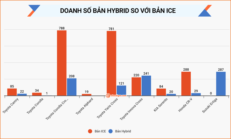 HYBRID 2.jpg