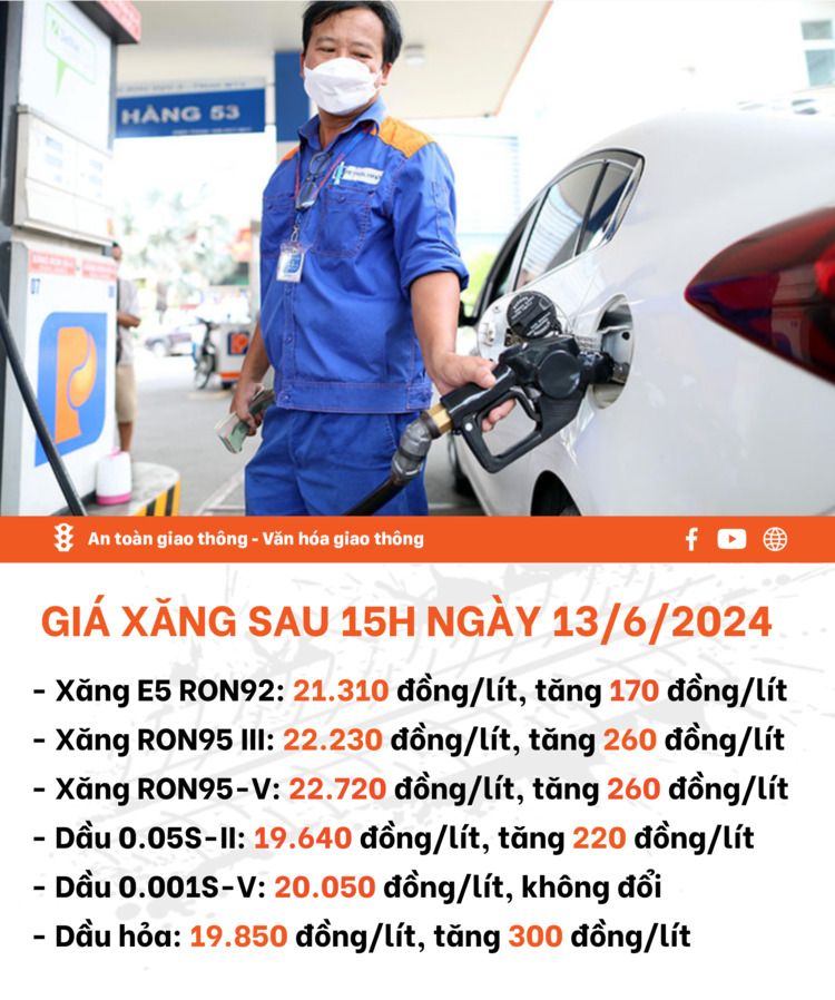 Giá xăng và giá dầu cùng tăng vào chiều 13/6