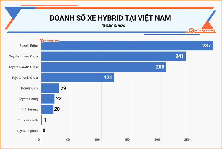 HYBRID 1.jpg