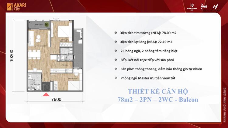 Mở bán giỏ hàng cuối 120 căn hộ Akari City Phase 2 mặt tiền đường Võ Văn Kiệt, Chiết khấu gần 600tr