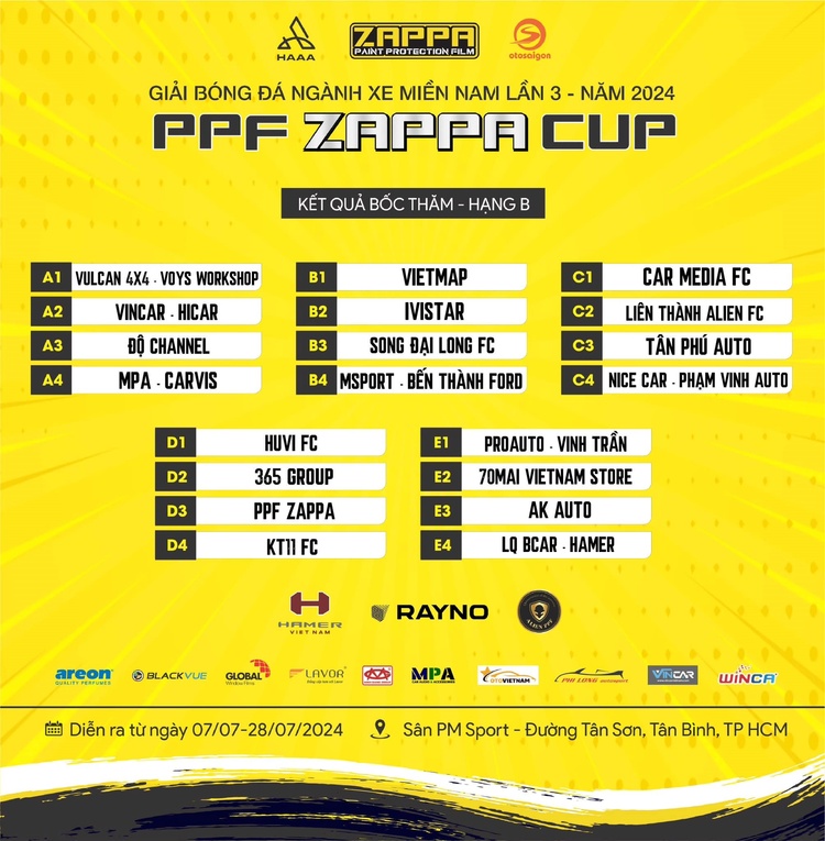 Giải Bóng Đá Ngành Xe Miền Nam lần 3 - PPF Zappa Cup 2024 bốc thăm chia bảng, chính thức khởi tranh từ ngày 7/7/2024