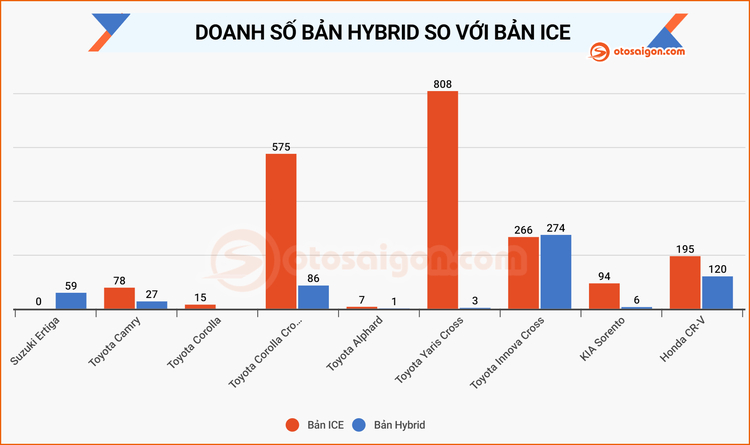 hybrid 2.jpg