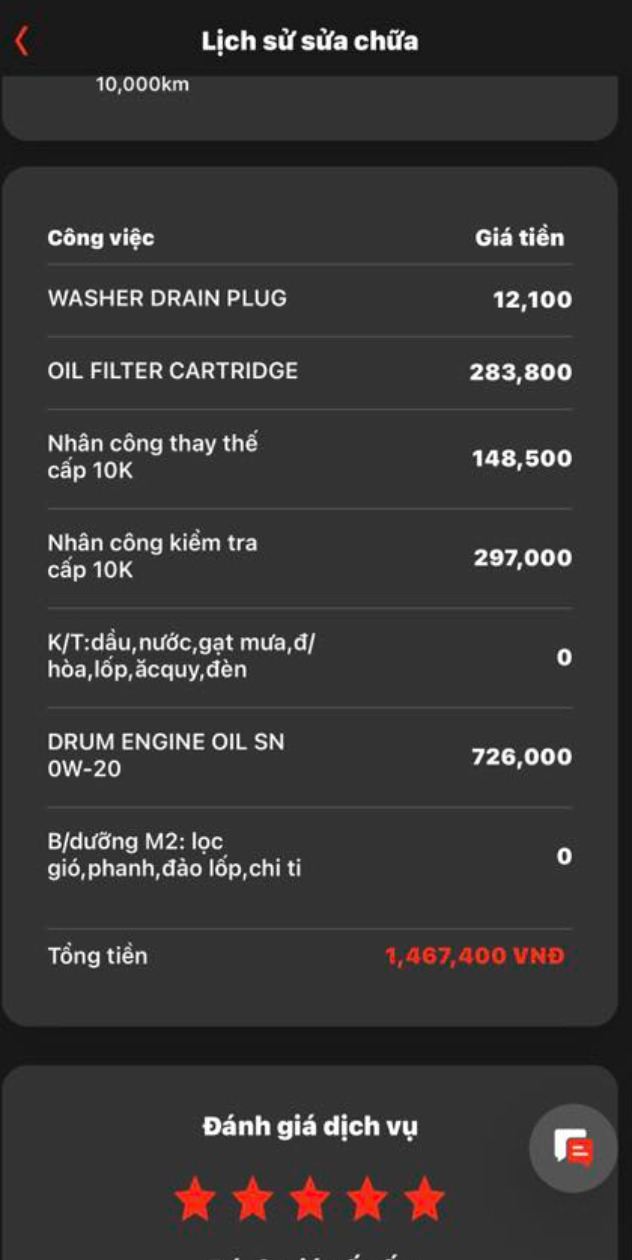 Ngân sách 600tr, em nên mua Vios G hay Honda City bản L?