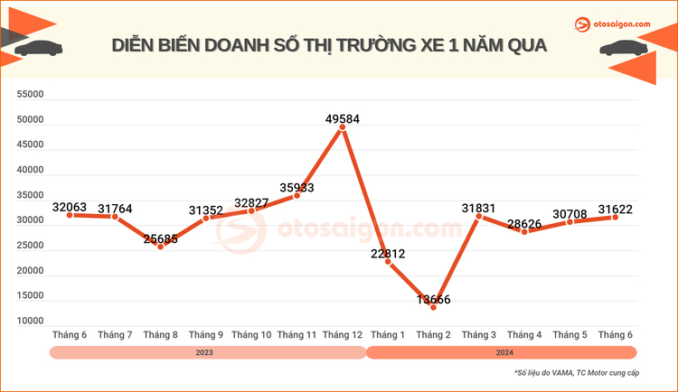 Nua dau nam 2024 - 3.jpg