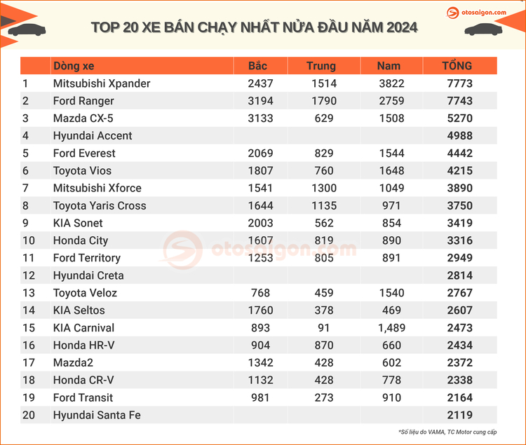 Nua dau nam 2024 - 4.jpg