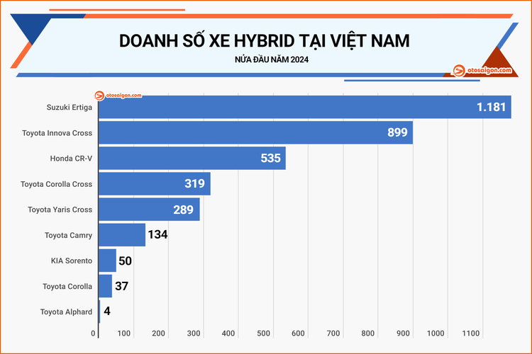 hybrid 2.jpg