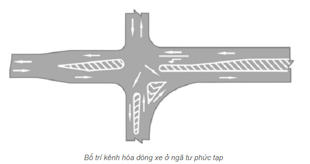 Bị phạt nguội khi đè vạch xương cá ở Mai Chí Thọ:Chạy sao cho đúng, không bị phạt? Bị phạt nguội khi đè vạch xương cá ở Mai Chí Thọ:Chạy sao cho đúng, không bị phạt?