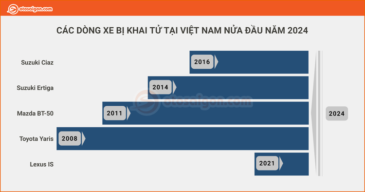 xe khai tu.jpg