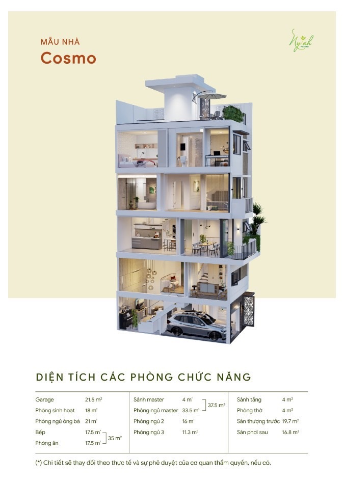 Mời các bác đánh giá: Nhà phố Quận 8 mà thang máy lên tận sân thượng