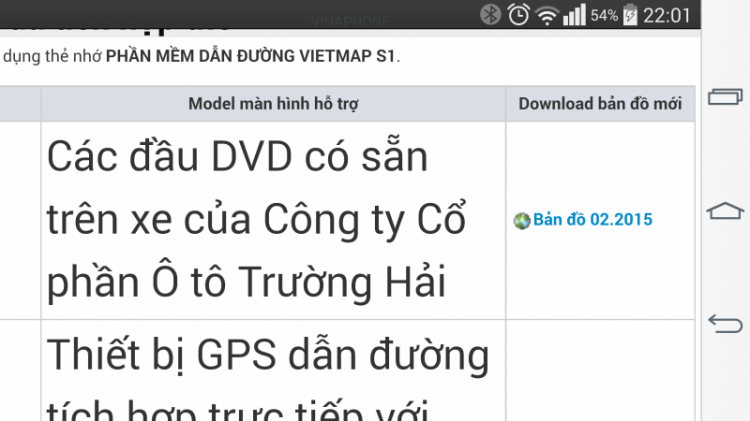 Vietmap cập nhật bản đồ ( đã có bản cập nhật 17/12/2015 )