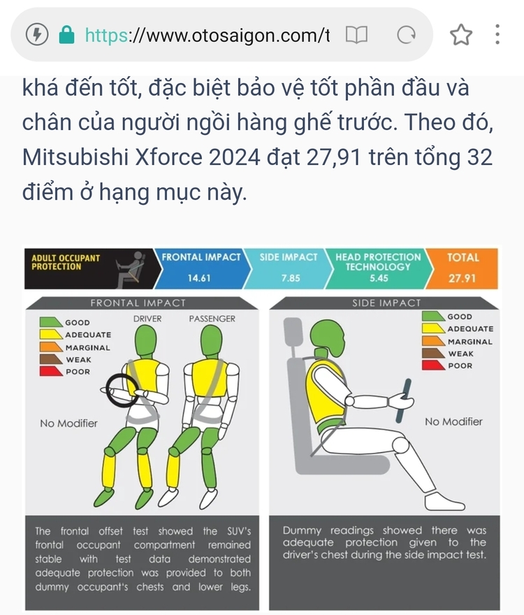 Sau thử nghiệm an toàn của ASEAN NCAP, Mitsubishi Xforce 2024 đạt chuẩn 5 sao