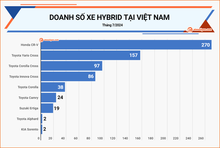 hybrid 1.jpg