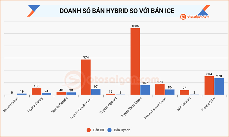 hybrid 2.jpg