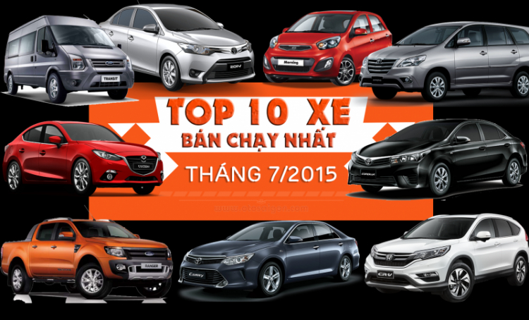 [Infographic] Top 10 mẫu xe bán chạy nhất tháng 7/2015