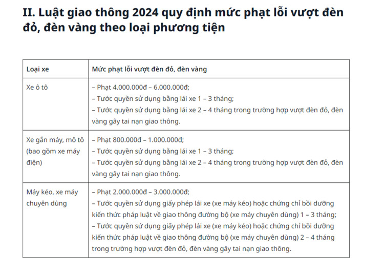 Người đứng đầu địa phương ở TP.HCM chịu trách nhiệm nếu để tai nạn do lấn chiếm lòng đường, vỉa hè Người đứng đầu địa phương ở TP.HCM chịu trách nhiệm nếu để tai nạn do lấn chiếm lòng đường, vỉa hè