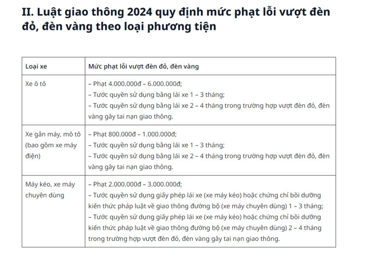 Người đứng đầu địa phương ở TP.HCM chịu trách nhiệm nếu để tai nạn do lấn chiếm lòng đường, vỉa hè