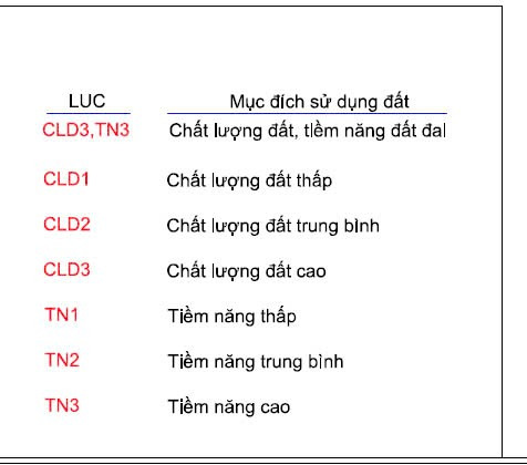 Cầu Vàm Thuật An Phú Đông Quận 12 bắc qua Phường 5 Gò Vấp đã thông xe 31/12/2020 đất An Phú Đông tăng nóng nhất Q.12