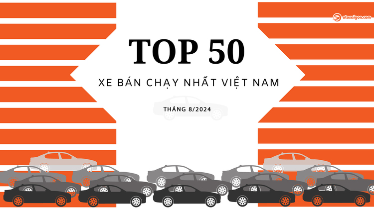 [Infographic] Top 50 xe bán chạy nhất tháng 8/2024: Jimny, Pajero Sport lần đầu vào top