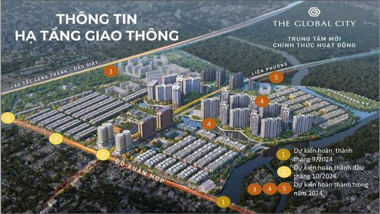 Him Lam Bình An (update Global City)- có nên đầu tư ???