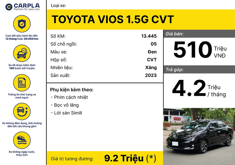 [Cập nhật kho xe] Carpla - Trung tâm xe qua sử dụng, xe đi ít, đời cao, nhiều hãng