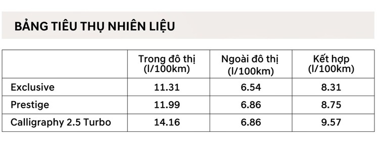 Hyundai Santa Fe 2025 chính thức ra mắt, 5 phiên bản, giá từ 1,069 tỷ đồng Hyundai Santa Fe 2025 chính thức ra mắt, 5 phiên bản, giá từ 1,069 tỷ đồng