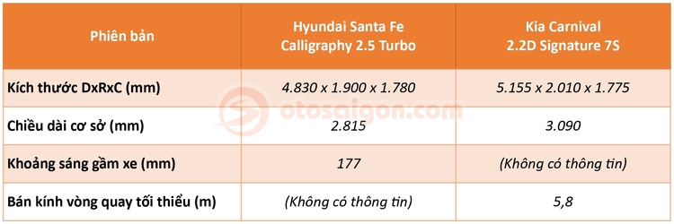 santa-fe-vs-carnival-kich-thuoc.jpg