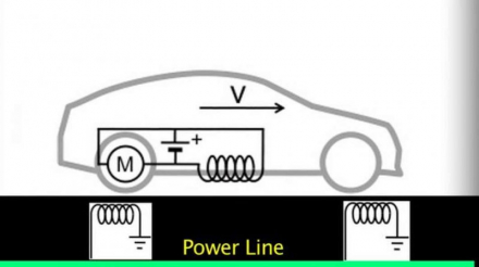 standfordwirelesscharging@2x.jpg