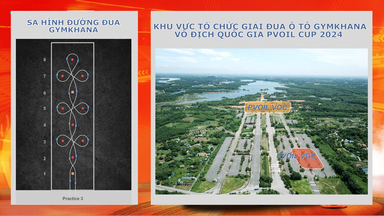 Layout Giải đua PVOIL VGC 2024.jpg