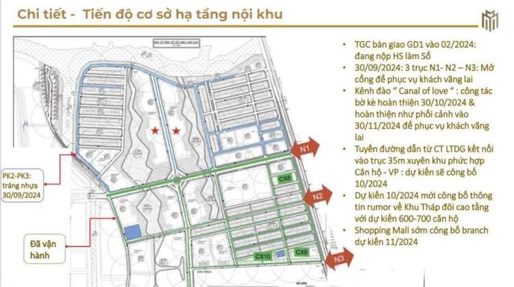 Him Lam Bình An (update Global City)- có nên đầu tư ??? Him Lam Bình An (update Global City)- có nên đầu tư ???