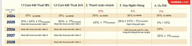 Artisan Park - Bình Dương