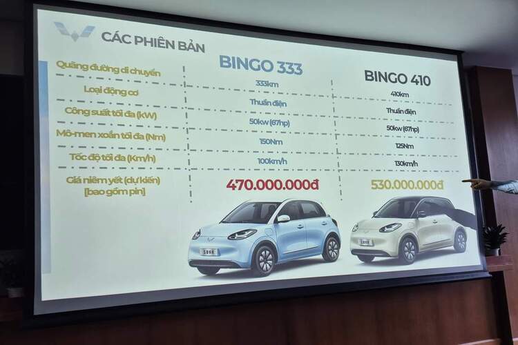 Sau Wuling Hongguang Mini EV không mấy thành công, Wuling Bingo chuẩn bị ra mắt khách Việt