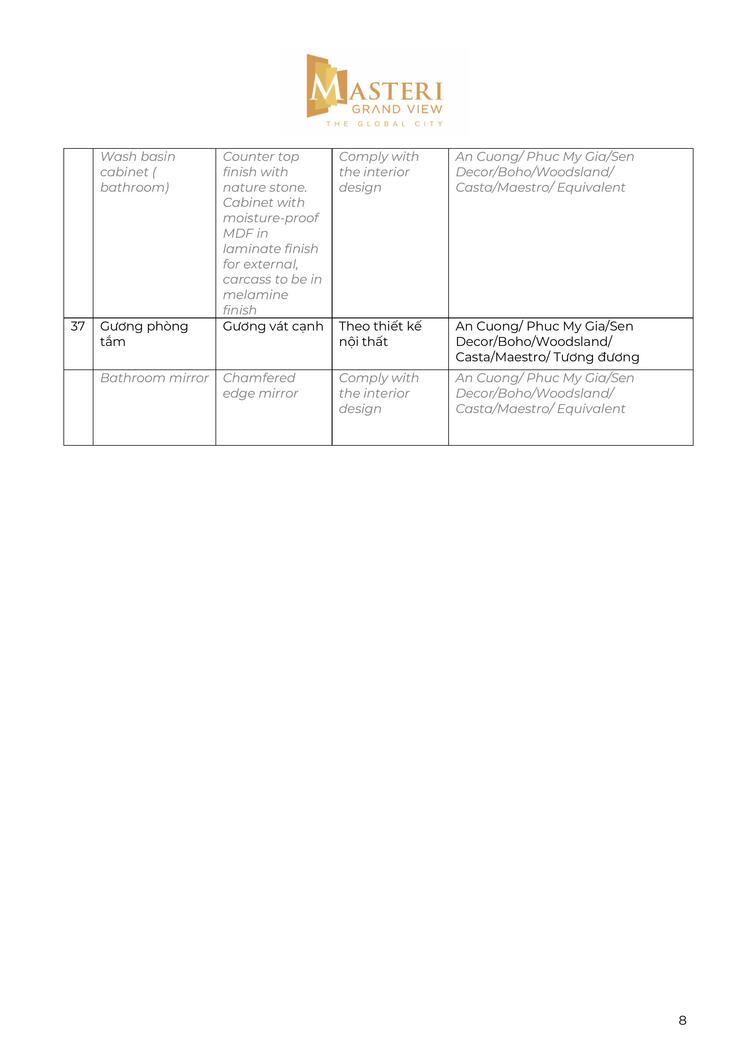 Him Lam Bình An (update Global City)- có nên đầu tư ???