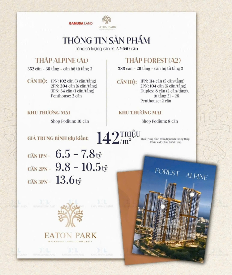 Chọn Eaton Park hay Mas Grand View Q2 Chọn Eaton Park hay Mas Grand View Q2