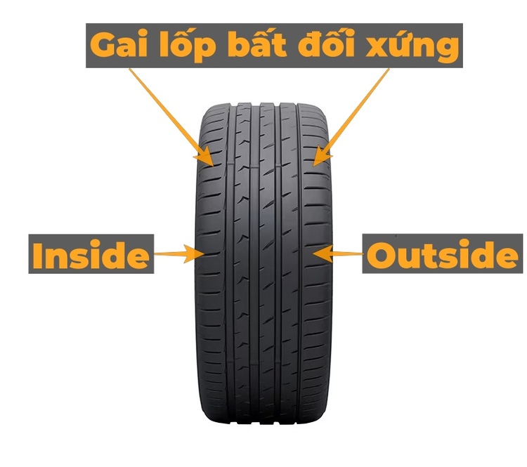 Trải nghiệm lốp Toyo Proxes Sport 2: Bám đường vượt trội, thiết kế gai lốp độc đáo