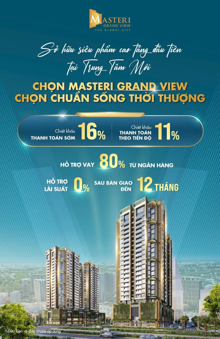 Him Lam Bình An (update Global City)- có nên đầu tư ???