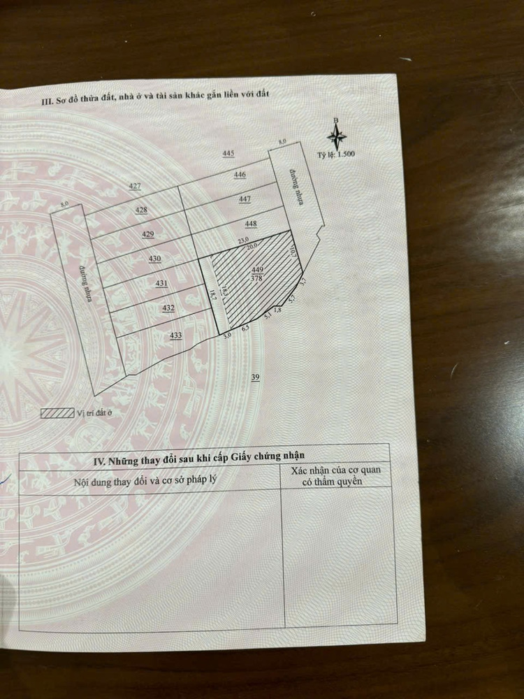 Hậu "cơn lốc" sốt đất tại Bảo Lộc, có nên đầu tư hay không? Hậu "cơn lốc" sốt đất tại Bảo Lộc, có nên đầu tư hay không?