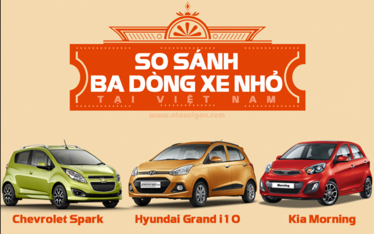 [Infographic] So sánh 3 dòng xe nhỏ tại Việt Nam