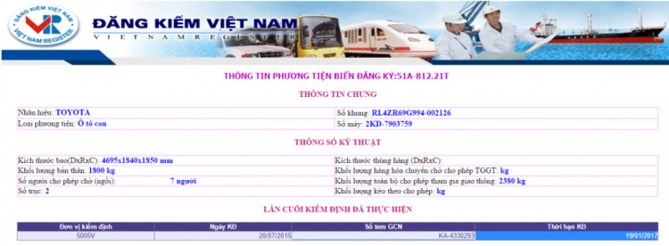 Hãy giúp bác chủ xe FT 51A 812.21