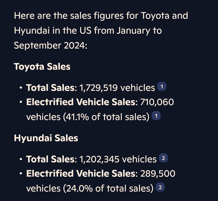 Hyundai đạt doanh số kỷ lục tại thị trường Mỹ, Sonata tăng 200% doanh số