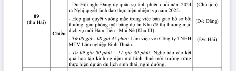 Tất tần tật về đất sân bay phan thiết- bình thuận và trải nghiệm mua bán.