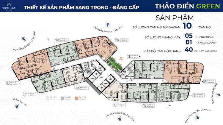 Chọn Thảo Điền Green hay 2 dự án đang hót ở An Phú?