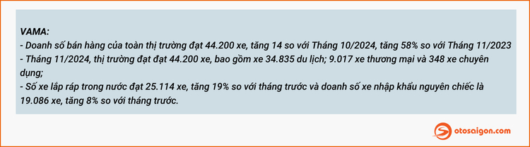 VAMA TOP 10 THANG 2024 - 11 - (2).jpg