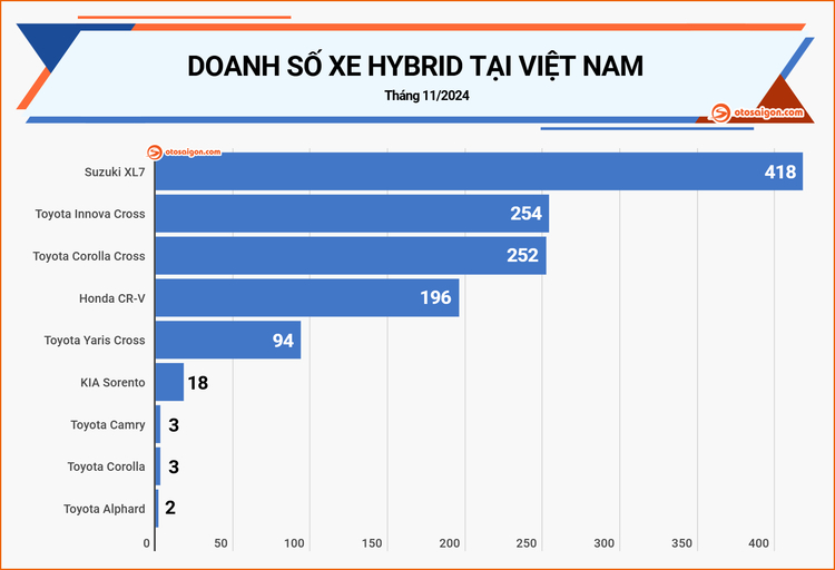 Hybrid 1.jpg