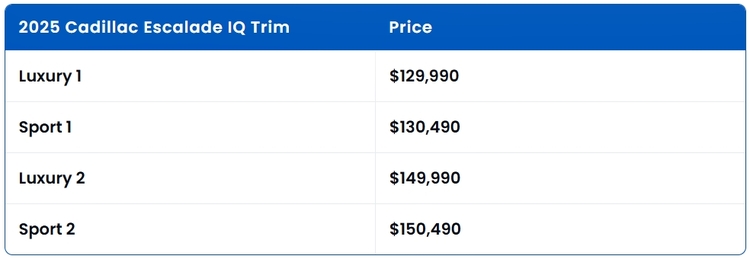 Cadillac Escalade IQ price.jpg